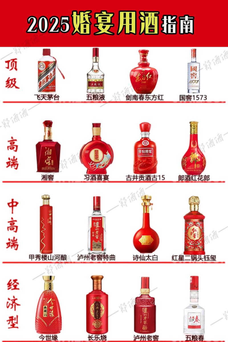 酒水团购